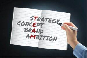 Brand Awareness